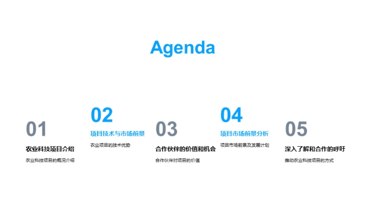 智能农业：未来展望