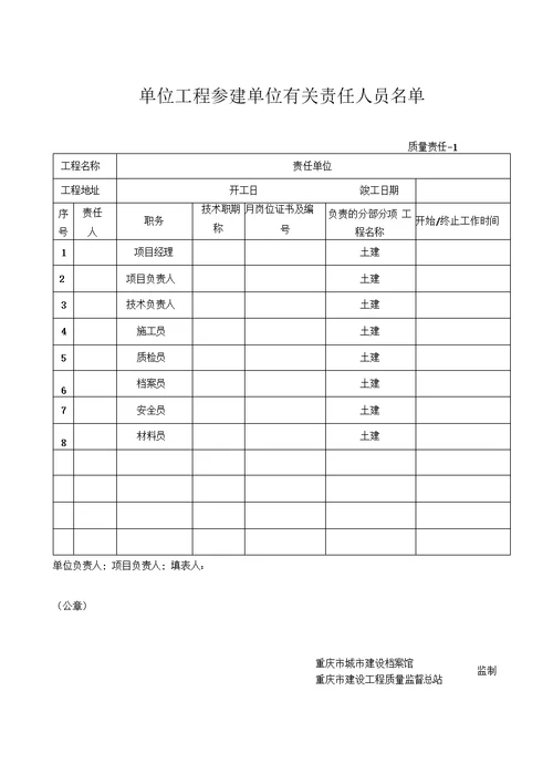 施工单位项目技术负责人责任书