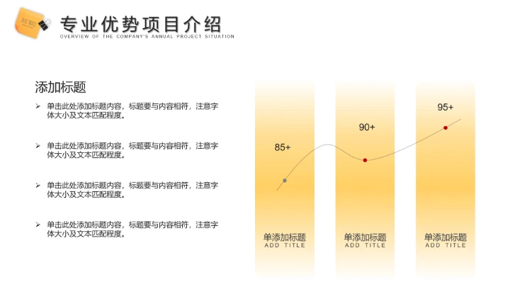 大学生职业生涯规划通用PPT