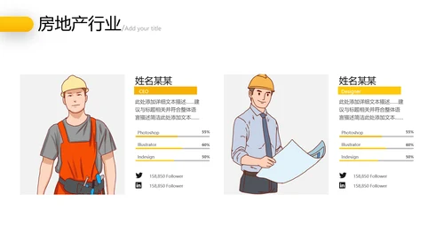 2021大气欧美创意设计房地产行业营销策划销售工作汇报PPT
