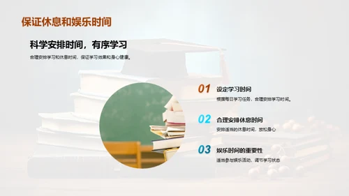 二年级学习之路