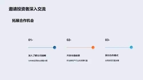 金陵房产投资策略