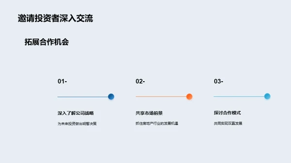 金陵房产投资策略