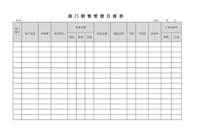 年度新员工工作总结