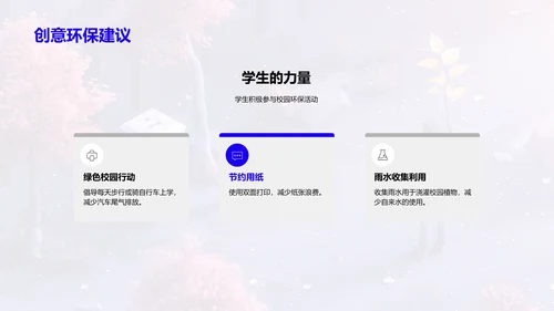 环保教育在校园PPT模板
