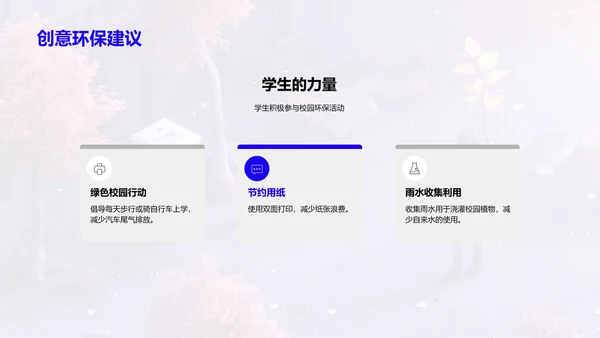 环保教育在校园PPT模板