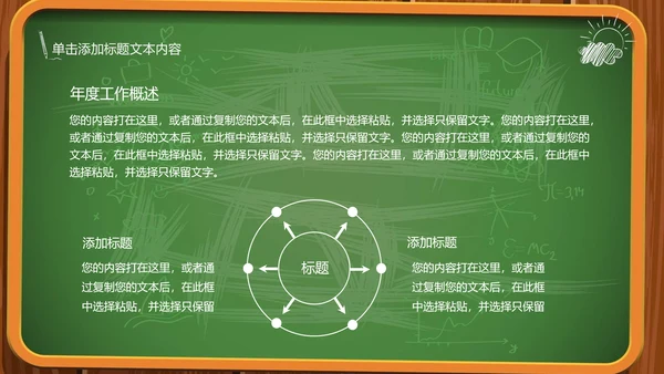 创意黑板教育培训教学设计公开课PPT模板