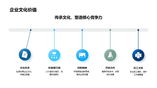 迎接挑战，开创未来