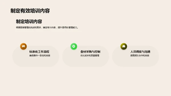 厨房管理精进之道
