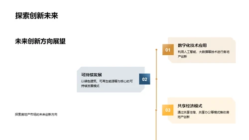 房地产市场展望解析