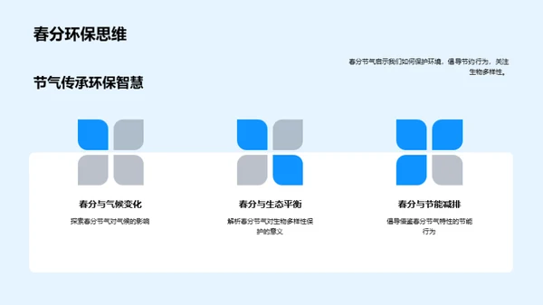 春分节气与环保实践