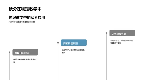 秋分天文教学探究