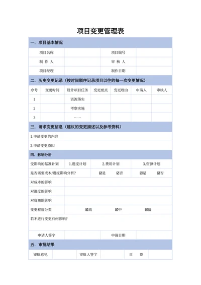 项目变更管理表