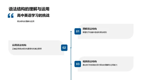 英语高效学习法