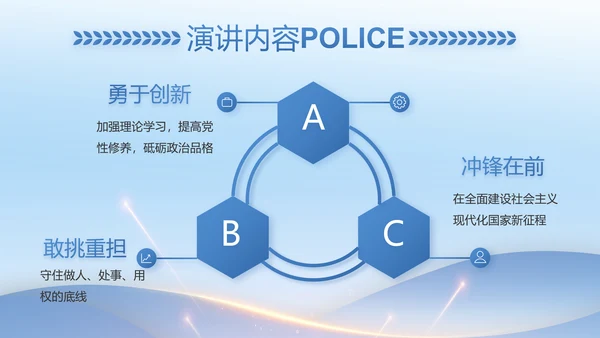 蓝色大气公安机关年终工作总结动态PPT
