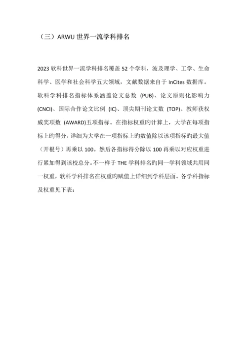 国际四大大学排名指标体系.docx