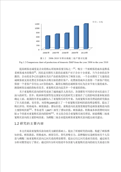 磷酸二铵消费者重复购买意向影响因素实证研究企业管理专业毕业论文