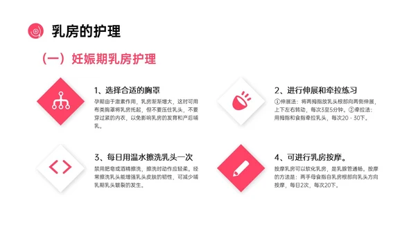 粉红色简约风乳房护理相关知识培训PPT课件乳腺
