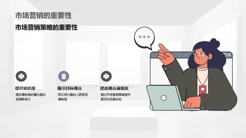 博物馆营销新掠图