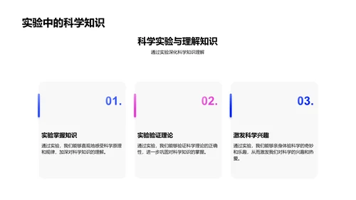 科学实验探秘