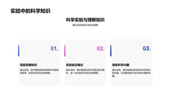 科学实验探秘
