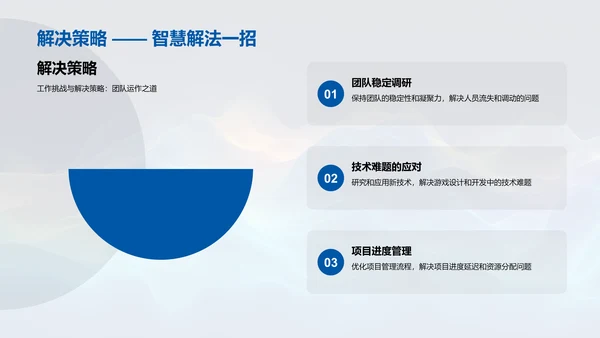 游戏设计年度报告PPT模板