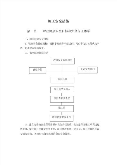 施工安全保证措施共16页