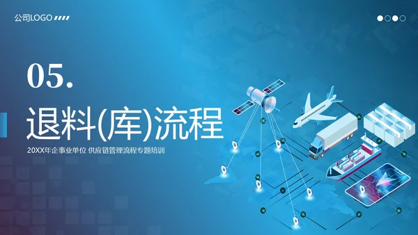 供应链整体流程管理培训PPT课件供应链管理