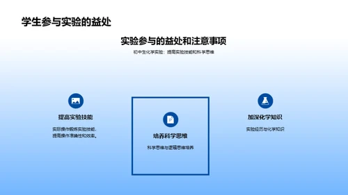 科学实验指导