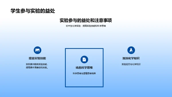 科学实验指导