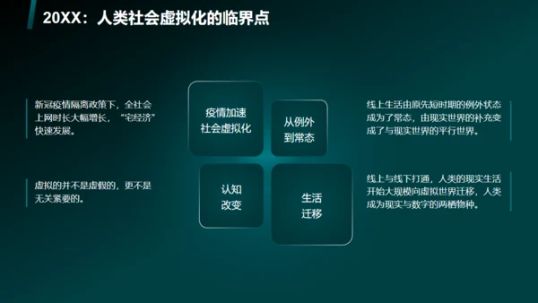 蓝绿色科技风元宇宙通用PPT模板