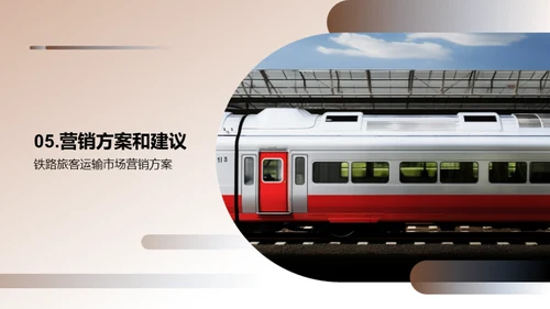 铁路旅运市场全解析