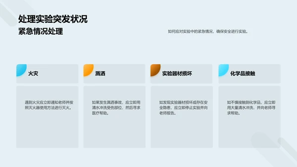 科学实验教学PPT模板