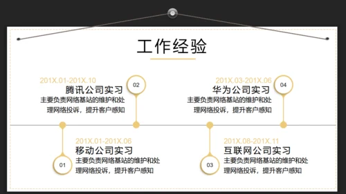 应届生职场求职简历通用PPT模版