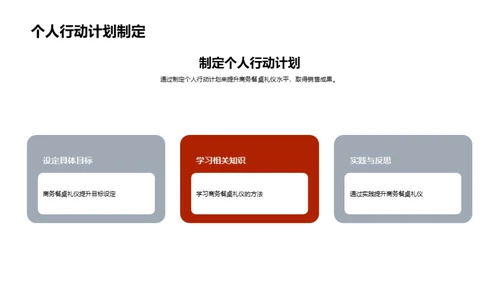 餐桌艺术：金融商务礼仪