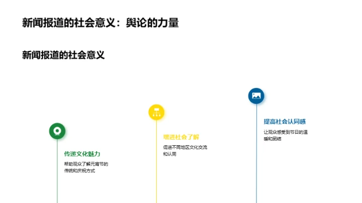 元宵节新闻的新视野
