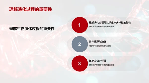 探索生物演化秘密