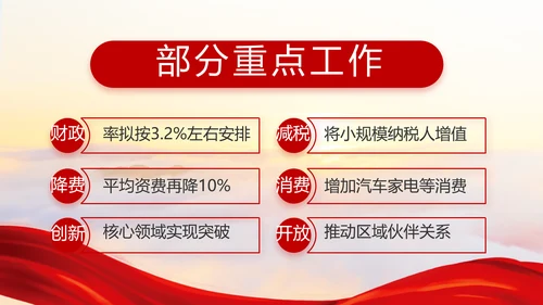党建党支部年终工作总结汇报PPT党课