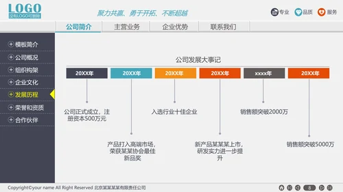 网页式公司介绍产品展示PPT模板