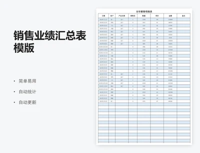 销售业绩汇总表模版