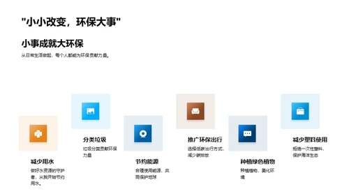 环保生活理念