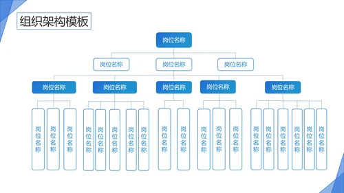 蓝色简约几何公司企业组织架构图PPT模板