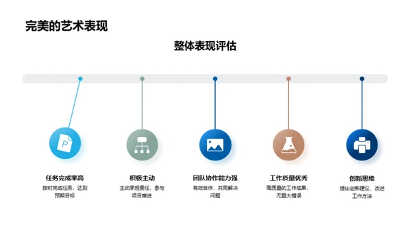 团队运营月度总结