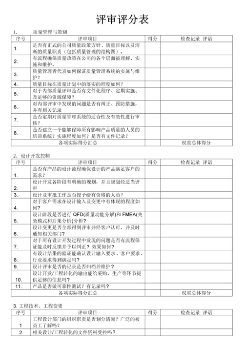 供应商现场评审检查评分记录表汇编.docx