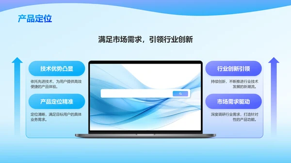 蓝色3D风信息技术与软件行业PPT模板