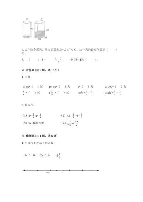 六年级下册数学期末测试卷附答案【突破训练】.docx