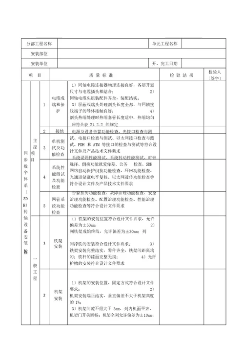 表818通信系统单元工程安装质量验收评定表