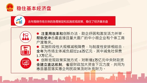 全国两会政府工作报告要点解读PPT