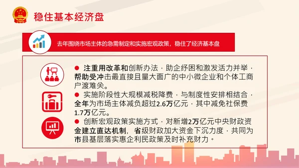 全国两会政府工作报告要点解读PPT