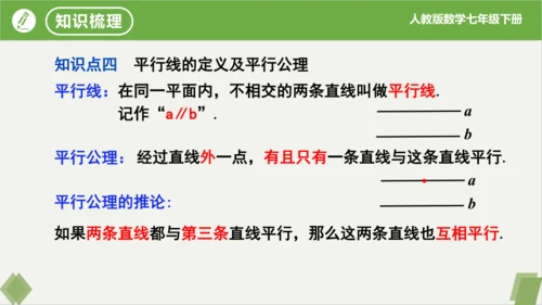 第5章 相交线与平行线  复习课件（共23张PPT）